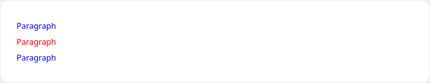 Priority between combined class selectors