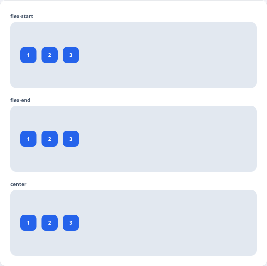 Примеры flex-start, flex-end и center для align-items